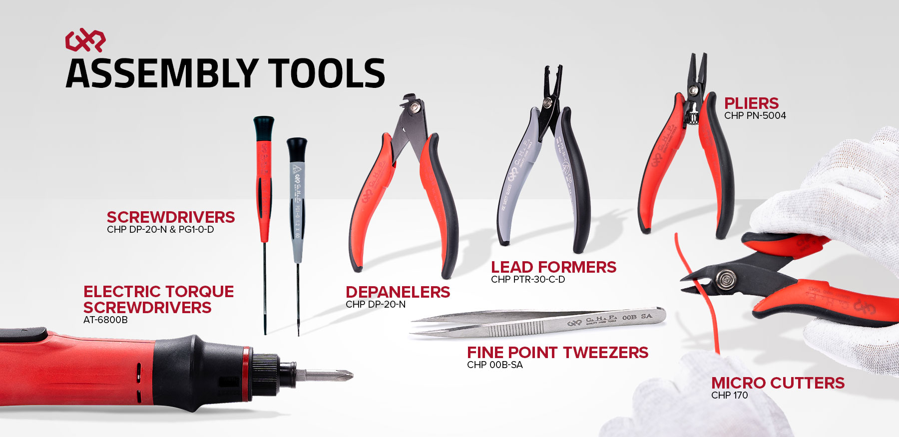 Industrial-CHP-Tools