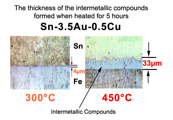 intermetallic-compound